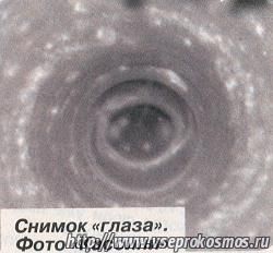 глаз урагана