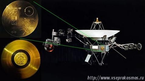 Золотой диск Вояджера-1