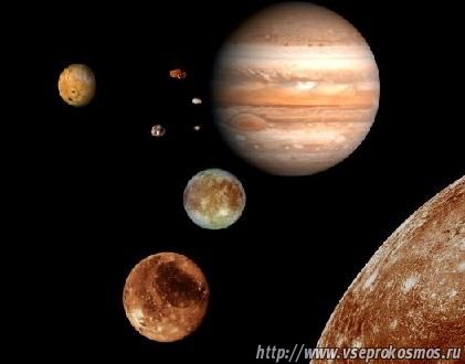 спутники Юпитера